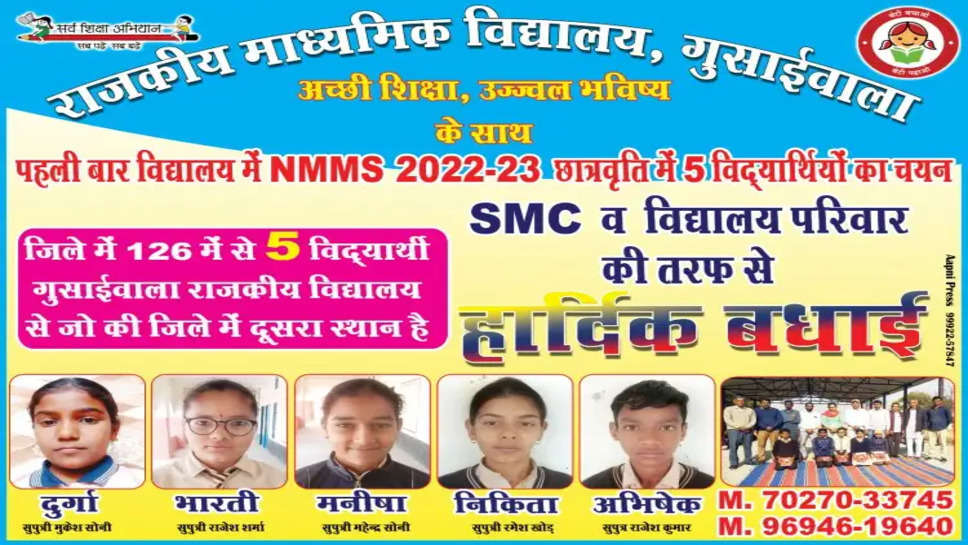 Haryana News NMMS : स्कॉलरशिप के लिए चुने गए गुसाईयाना के 5 छात्रों को 4 साल तक सालाना मिलेंगे 12000 रुपये