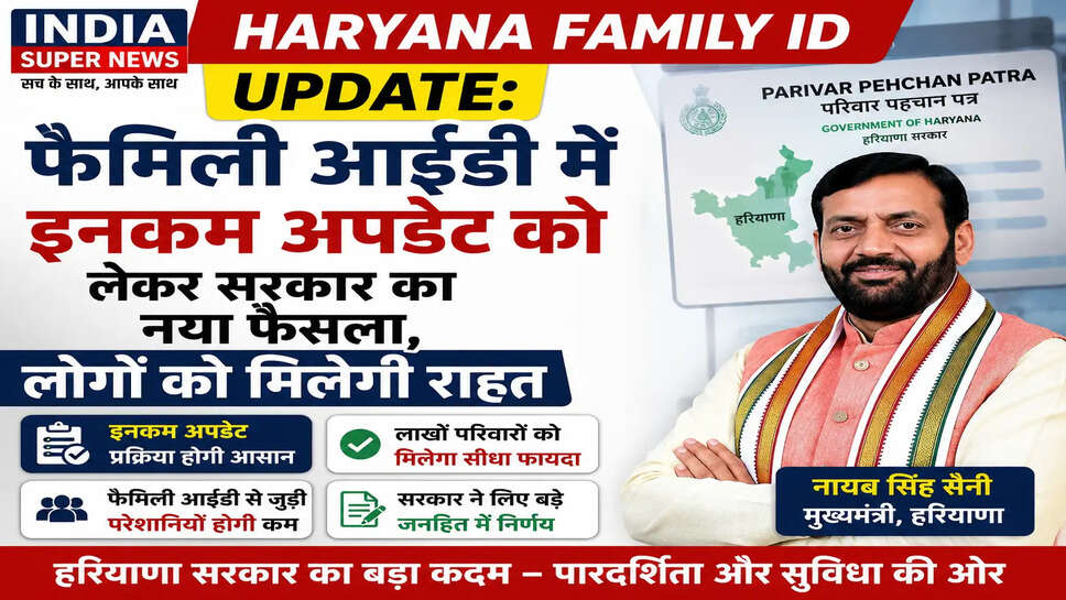 Haryana Scheme News