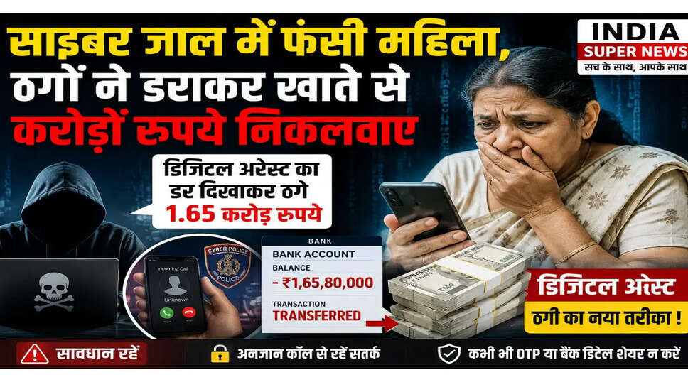 साइबर जाल में फंसी महिला, ठगों ने डराकर खाते से करोड़ों रुपये निकलवाए