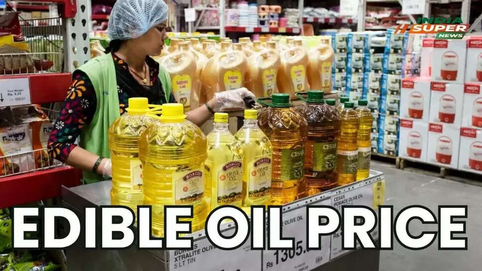 Edible Oil Price