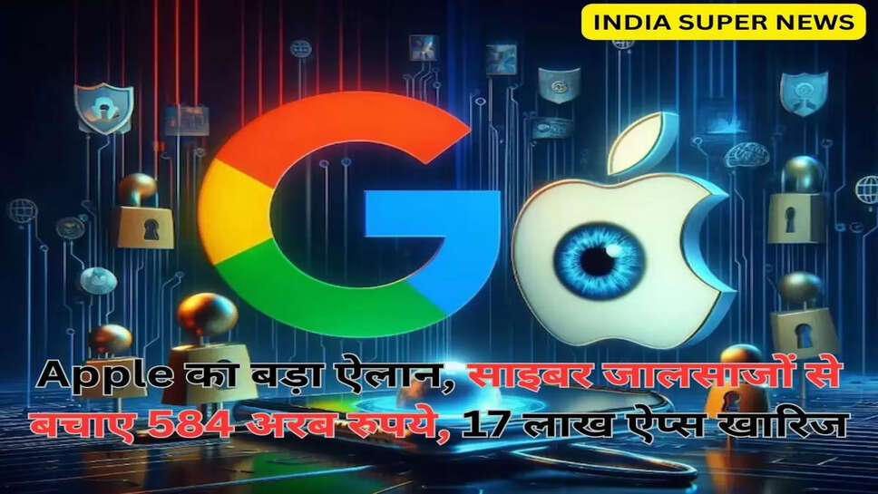 Apple का बड़ा ऐलान, साइबर जालसाजों से बचाए 584 अरब रुपये, 17 लाख ऐप्स खारिज