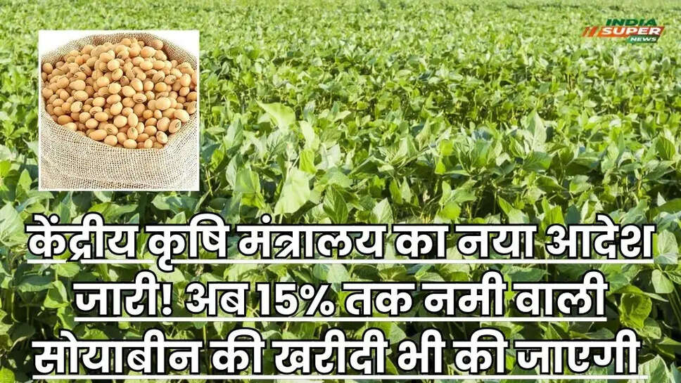 Soybean Price