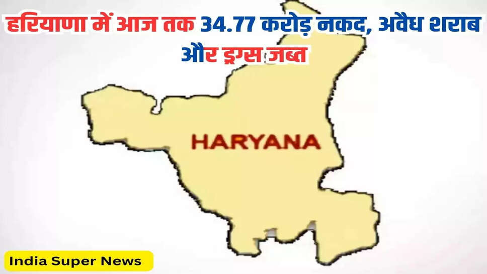हरियाणा में आज तक 34.77 करोड़ नकद, अवैध शराब और ड्रग्स जब्त