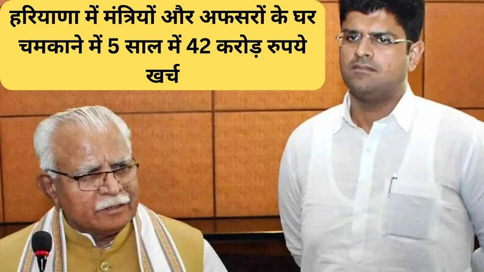 हरियाणा में मंत्रियों और अफसरों के घर चमकाने में 5 साल में 42 करोड़ रुपये खर्च