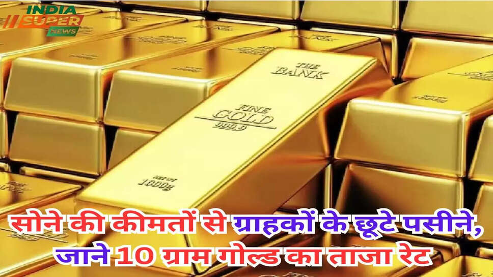Gold Price News