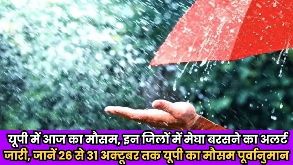 UP Weather News