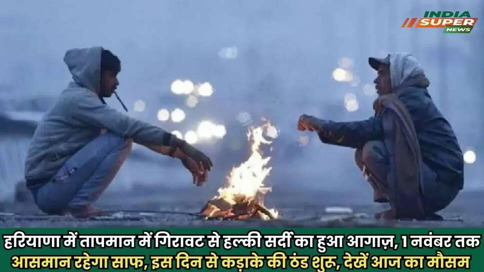 Haryana Weather Update