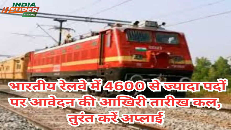 RRB RPF Recruitment 2024: