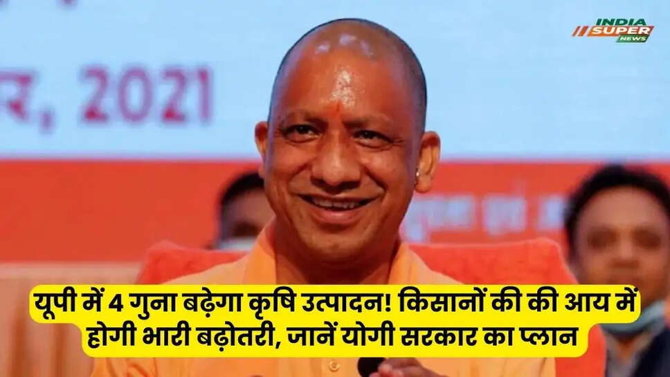 UP Kisan News