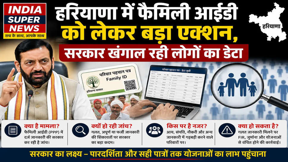 हरियाणा में फैमिली आईडी को लेकर बड़ा एक्शन, सरकार खंगाल रही लोगों का डेटा