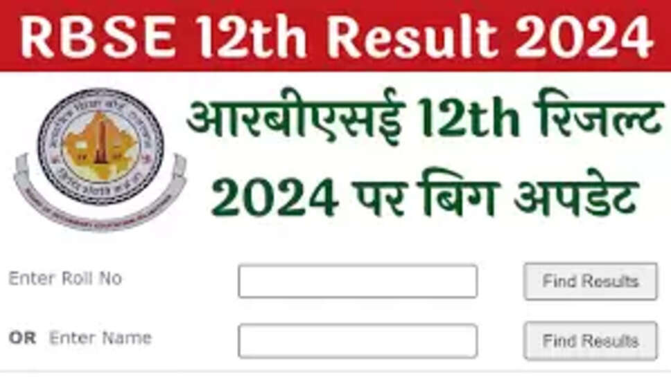RBSE 12वीं रिजल्ट 2024: जल्द जारी होंगे राजस्थान बोर्ड 12वीं के नतीजे, बिना इंटरनेट ऐसे कर सकते हैं चेक