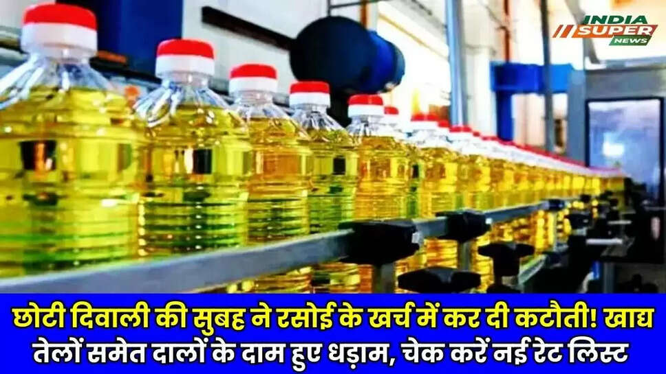 Edible Oil Price