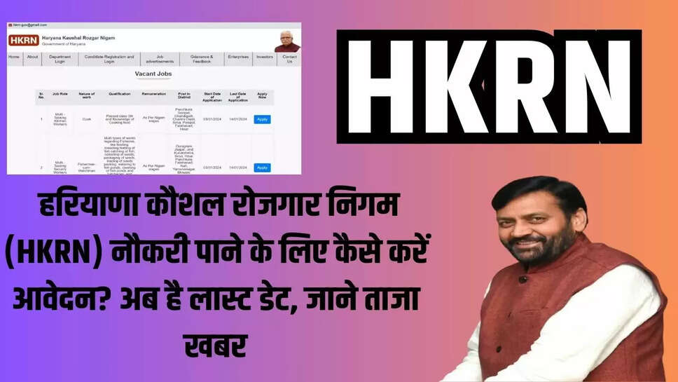 hkrn
