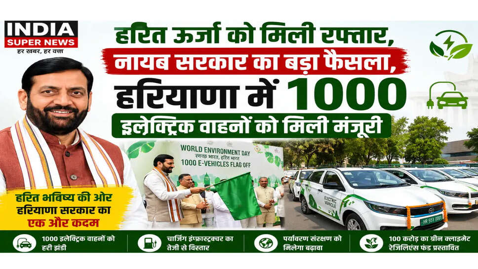 हरित ऊर्जा को मिली रफ्तार, नायब सरकार का बड़ा फैसला, हरियाणा में 1000 इलेक्ट्रिक वाहनों को मिली मंजूरी