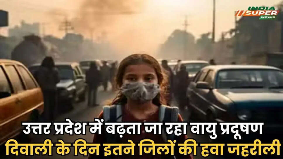UP Air Pollution