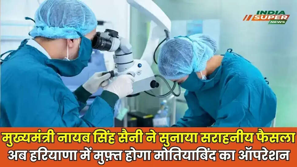 Haryana News