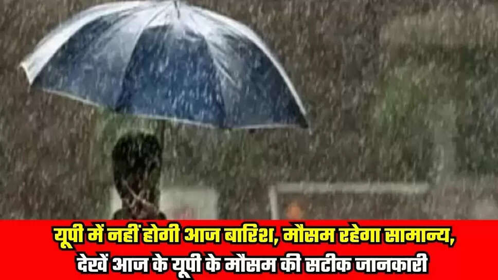 UP Weather