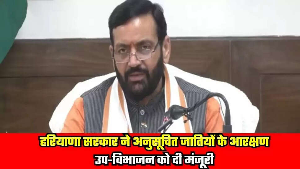 Haryana News