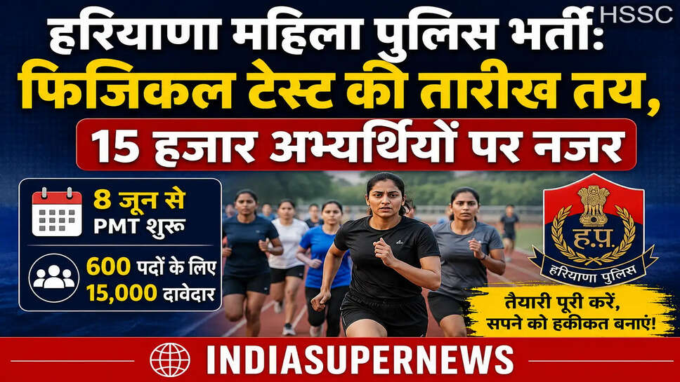 चंडीगढ़: हरियाणा में महिला पुलिस कांस्टेबल भर्ती का इंतजार कर रही उम्मीदवारों के लिए बड़ी खबर है। हरियाणा कर्मचारी चयन आयोग (HSSC) ने भर्ती प्रक्रिया के अगले चरण के तहत शारीरिक माप परीक्षण (PMT) का विस्तृत कार्यक्रम जारी कर दिया है। इस भर्ती अभियान के माध्यम से 600 पदों को भरा जाना है, जिसके लिए हजारों महिला अभ्यर्थियों को मौका दिया जाएगा।