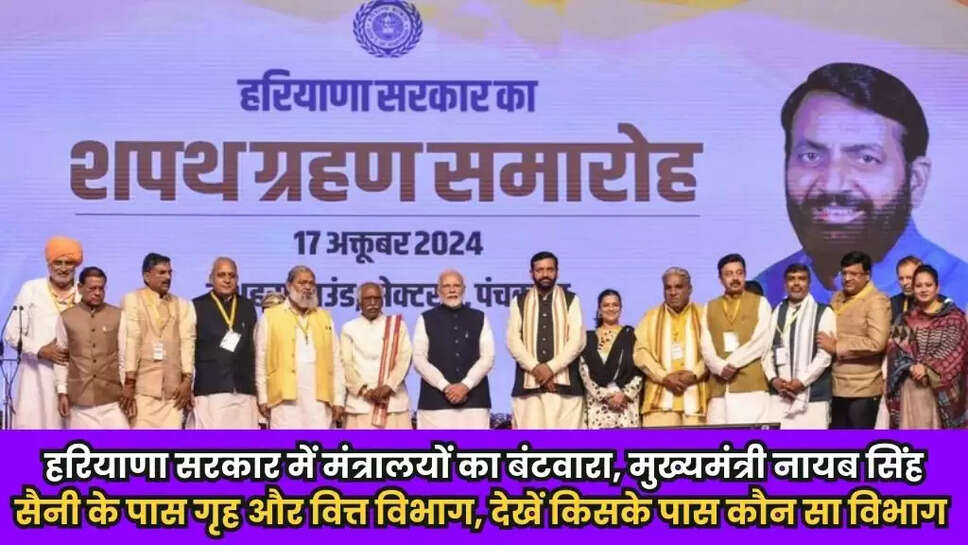 Haryana Cabinet