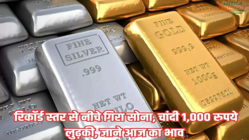 Gold-Silver Price: रिकॉर्ड स्तर से नीचे गिरा सोना, चांदी 1,000 रुपये लुढ़की, जाने आज का भाव