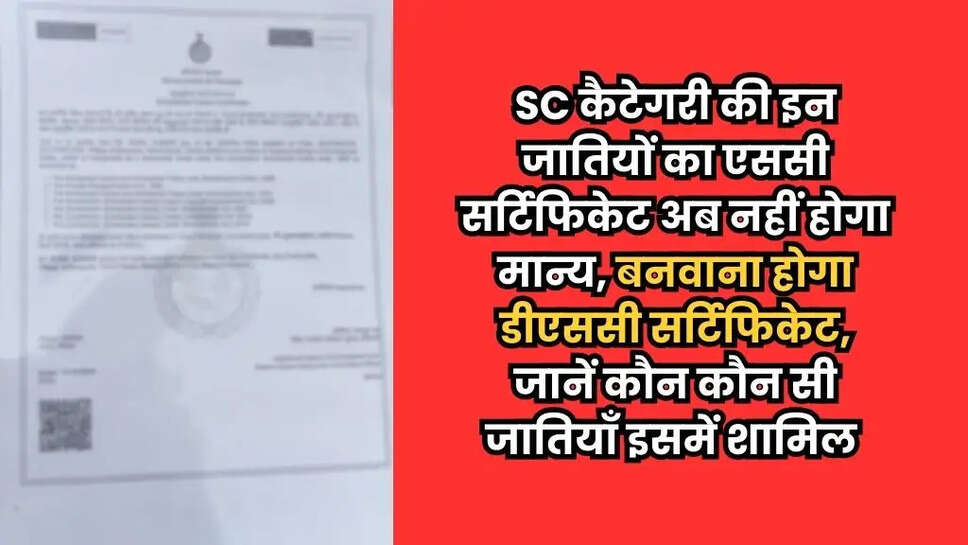 Haryana News