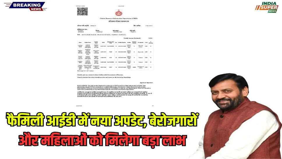 Haryana Family ID Update: फैमिली आईडी में नया अपडेट, बेरोजगारों और महिलाओं को मिलेगा बड़ा लाभ