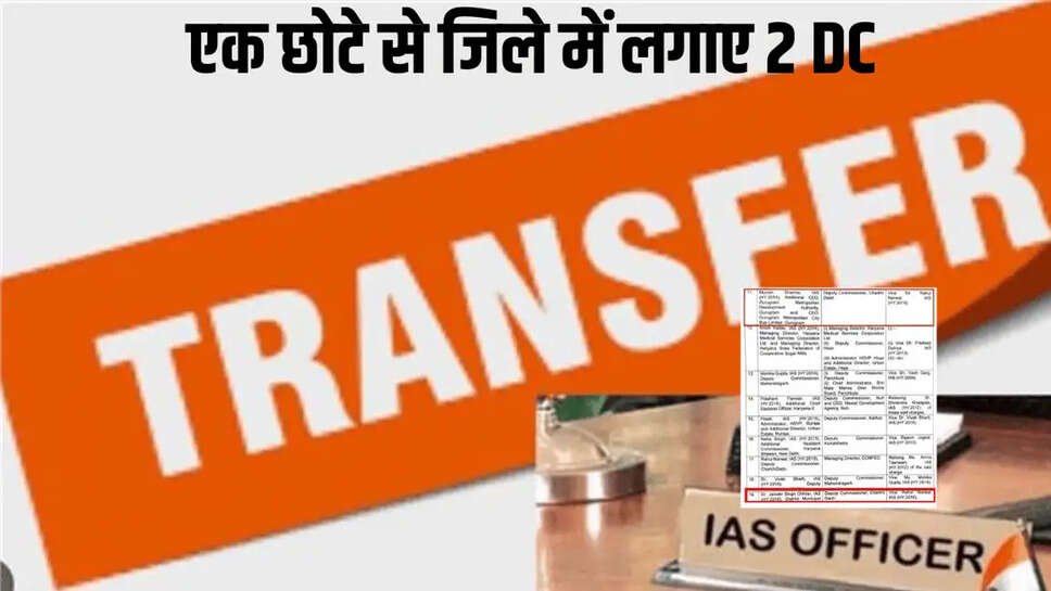  एक छोटे से जिले में लगाए 2 DC
