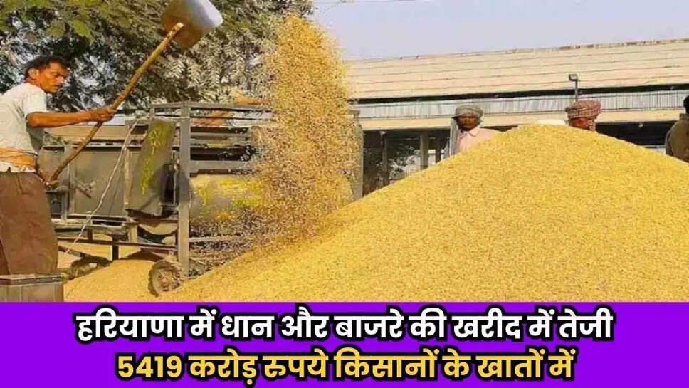 Haryana Mandi Smachar