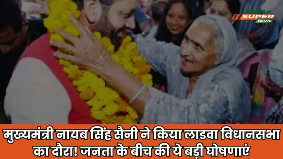 Haryana News
