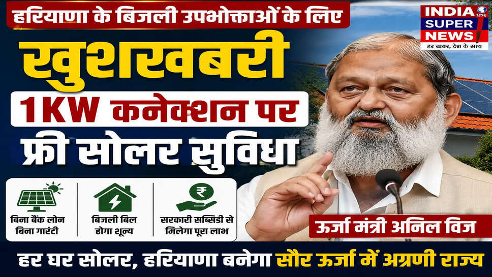 हरियाणा के बिजली उपभोक्ताओं के लिए खुशखबरी, 1KW कनेक्शन पर फ्री सोलर सुविधा, ऊर्जा मंत्री अनिल विज