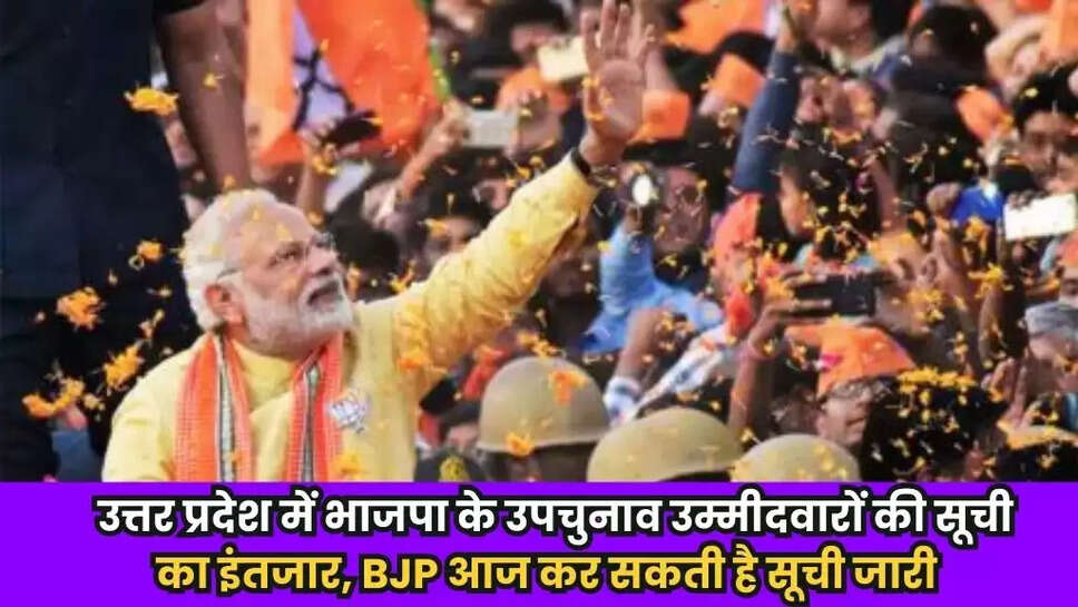 UP By Elections