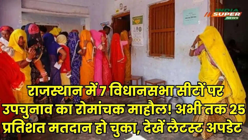 Rajasthan by-election