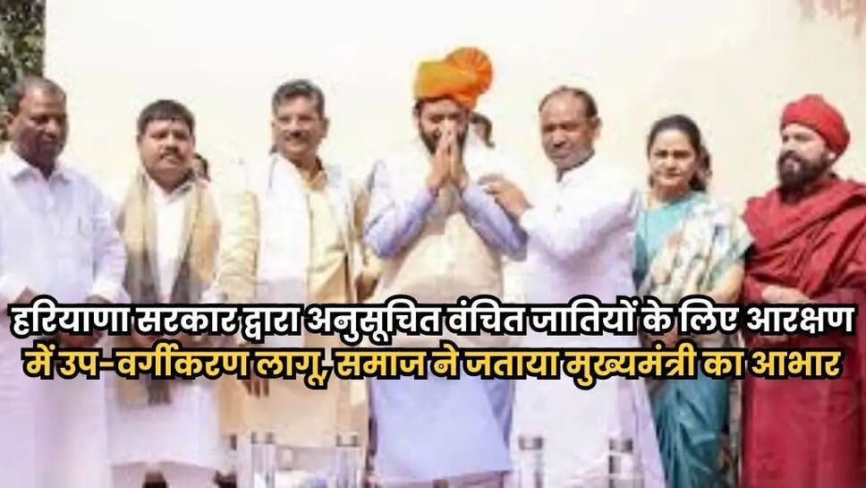 Haryana News