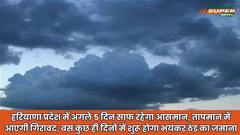 Haryana Weather