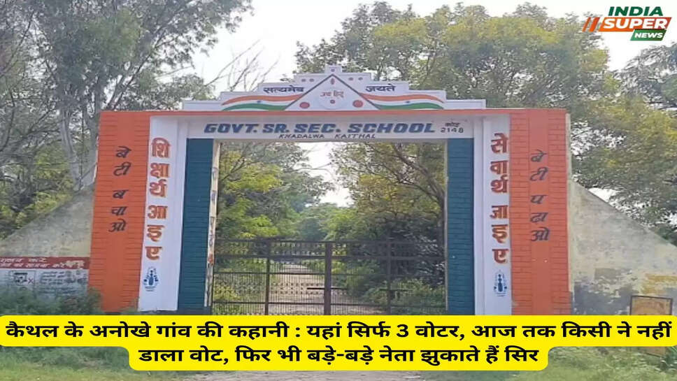 कैथल के अनोखे गांव की कहानी : यहां सिर्फ 3 वोटर, आज तक किसी ने नहीं डाला वोट, फिर भी बड़े-बड़े नेता झुकाते हैं सिर