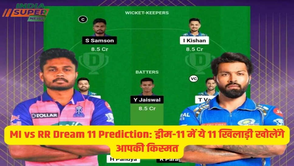 MI vs RR Dream 11 Prediction: ड्रीम-11 में ये 11 खिलाड़ी खोलेंगे आपकी किस्मत