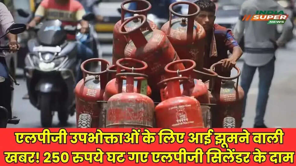 LPG Cylinder Price