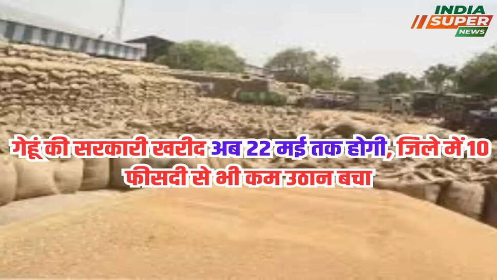 Sirsa News: