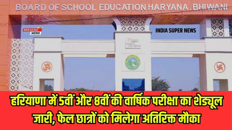 Haryana School Exam Scheduel 2025: हरियाणा में 5वीं और 8वीं की वार्षिक परीक्षा का शेड्यूल जारी, फेल छात्रों को मिलेगा अतिरिक्त मौका