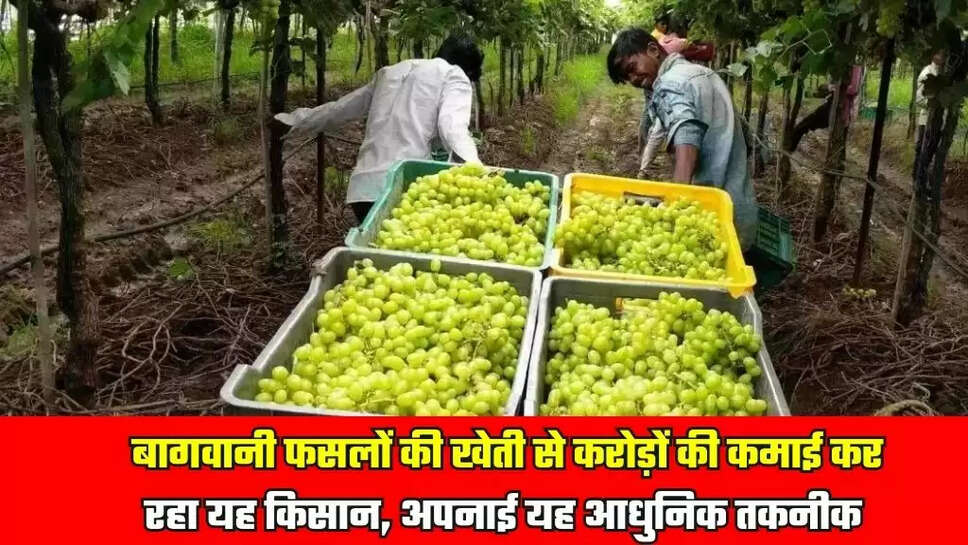 Agriculture News
