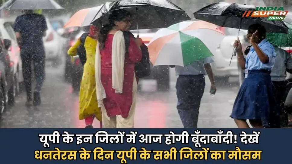 UP Weather News