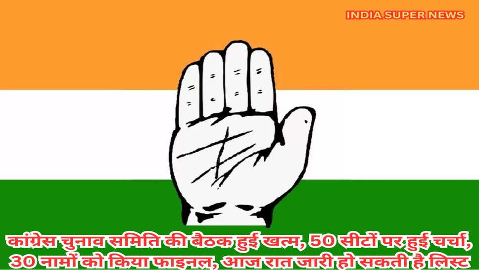 Breaking News: कांग्रेस चुनाव समिति की बैठक हुई खत्म, 50 सीटों पर हुई चर्चा, 30 नामों को किया फाइनल, आज रात जारी हो सकती है लिस्ट, जाने ताजा खबर