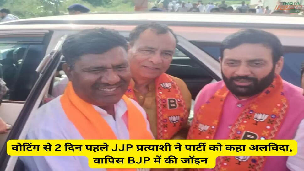 वोटिंग से 2 दिन पहले JJP प्रत्याशी ने पार्टी को कहा अलविदा, BJP से टिकट ना मिलने पर दिया था इस्तीफा, वापिस BJP में की जॉइन 