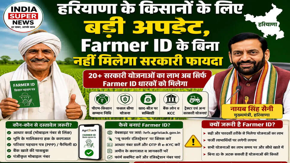 हरियाणा के किसानों के लिए बड़ी अपडेट, Farmer ID के बिना नहीं मिलेगा सरकारी फायदा