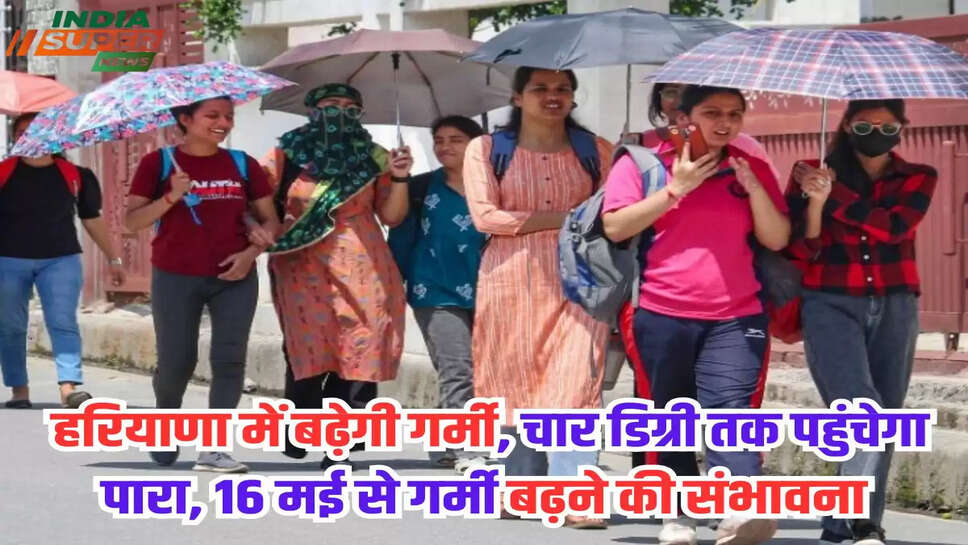 Haryana Weather:
