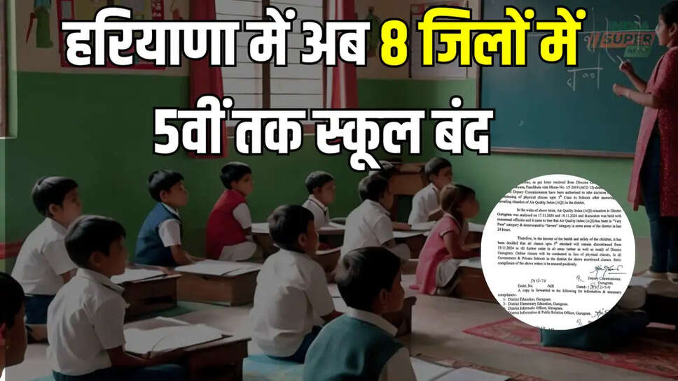 haryana news