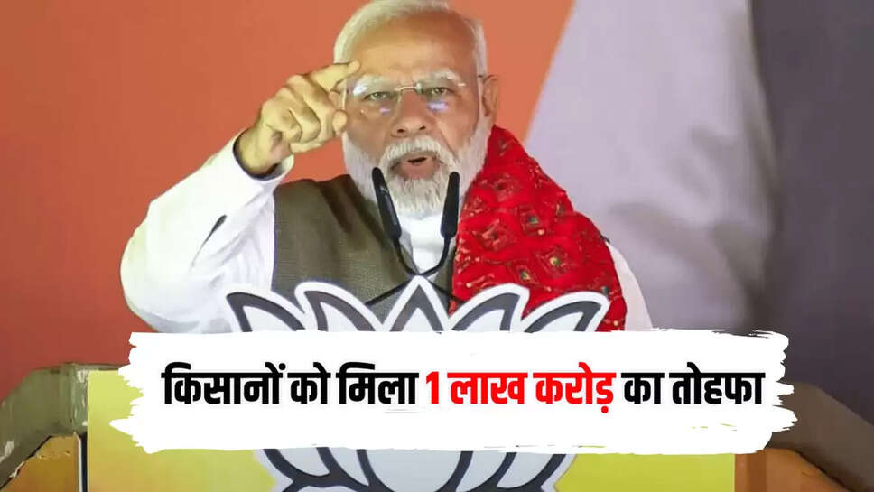 krishi vikas yojana: